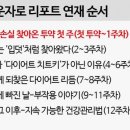 두레약국 이미지