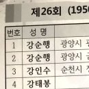 26회 (1950년) 졸업생 명부 이미지