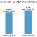 (주)큐로홀딩스 이미지