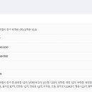 중부세무서 이미지