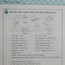 유리창관류부하 질문 이미지