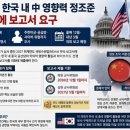 美의회, 한국 내 中 영향력 정조준...주한미군 기밀·공급망·사이버 위협까지 조사 요구 이미지