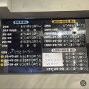 강대전 | 춘천 강대후문 횟집 활어회포차 대방어 내돈내산 후기