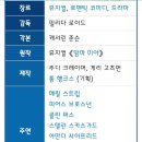 해설이 있는 뮤지컬 인문학 | 【해마】 해설이 있는 뮤지컬 인문학 🎭 3