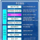 화일약국 이미지