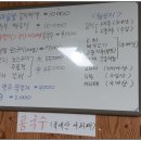 원자로식당 이미지