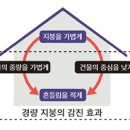 도이세라믹 이미지