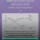 클리니크후즈후의원 | 클리니크후즈후의원 진료 과목 및 이용 안내