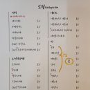 한옥카페소원 이미지