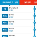 [도로]고색 대한아파트앞 사거리 이미지