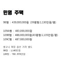 벽산우남공인중개사사무소 이미지