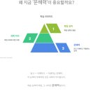 AI문해력 국어 | 동화숲 배움나무 국어논술학원 X 리드 AI