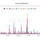 시장건재 이미지