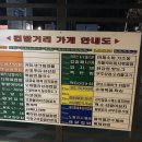 노량진 컵밥거리 이미지