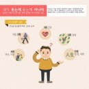 터닝포인트 이미지