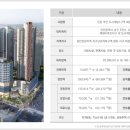 애비뉴 세탁소 이미지