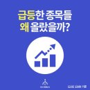 메딕코리아 이미지