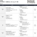 패스컴퍼니 티스토리