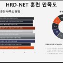 양성자동차   정비소 이미지