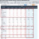 (주)두성 파라다이스카지노제주롯데 | 카지노 4대장, 우리들이 베팅할 건?