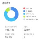 태영스크린 골프존 이미지