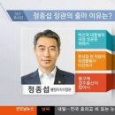 대구 동구 갑 ' 정종섭 '전 장관, 현역보다 우위 이미지