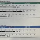 봉담복싱체육관 이미지