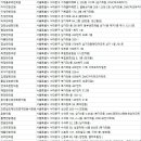 홍제동서한의원 이미지
