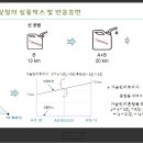 이레테크 - 시흥시 서울대학로264번길 25 | 이레테크
