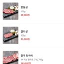 강릉포레스트 이미지