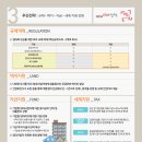 스테이 란 티스토리