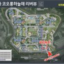 GS25사하신평점 | [사하구] 신평동 사하 코오롱하늘채 고정수요 확보된 상가 임대