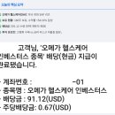 (주)오메가헬스케어 | 오메가헬스케어(OHI) 배당금 수령 후기: 160주 보유 수익률 54% 달성 비결