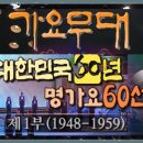 제255회:수락산 산행기('23.6.25.일) 이미지