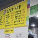 경기도 수원시 영통구 매여울로61번길 | 나들이ㅣ영통구 매탄동 가성비 냉면 &#39;함흥냉면 매탄점&#39; 후기🍜