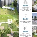 스카이헬스타운 네이버블로그
