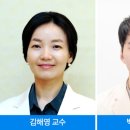 일동제일의원 이미지