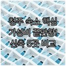 브라운도트호텔 청주용암점 | 청주 호텔 추천 5곳 신축 프리미엄 가성비 숙소 완벽 비교 분석