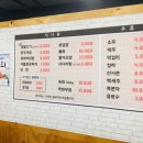 육해공정육식당 이미지