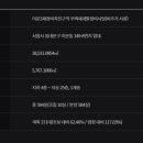 이문16 이미지