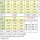 방배천로6-14 이미지