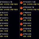 체인지유어바디 이미지