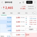 뉴바이오젠 이미지