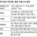 동아헬스클럽 이미지