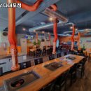 도나누(돈킹한우왕) | 다대포해수욕장역 고기집 돈킹한우왕 다대포점 식육식당 방문기｜메뉴·가격·주차 전부 알려줄게