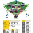 박형봉 이미지