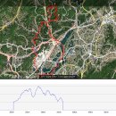 20231104일 토요번개라이딩 공지 이미지