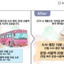 [2024 달라지는것] '동탄~수서 19분' GTX-A, 3월부터 개통...연말 운정~서울역 운행 이미지