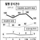 (주)범우엔지니어링