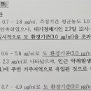 상장1리 마을회관 이미지